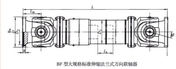 BF型大規(guī)格標(biāo)準(zhǔn)伸縮法蘭式萬向聯(lián)軸器