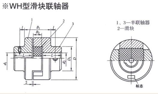 WH Slider Coupling