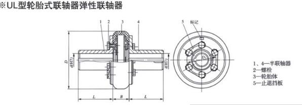 UL Tire Coupling